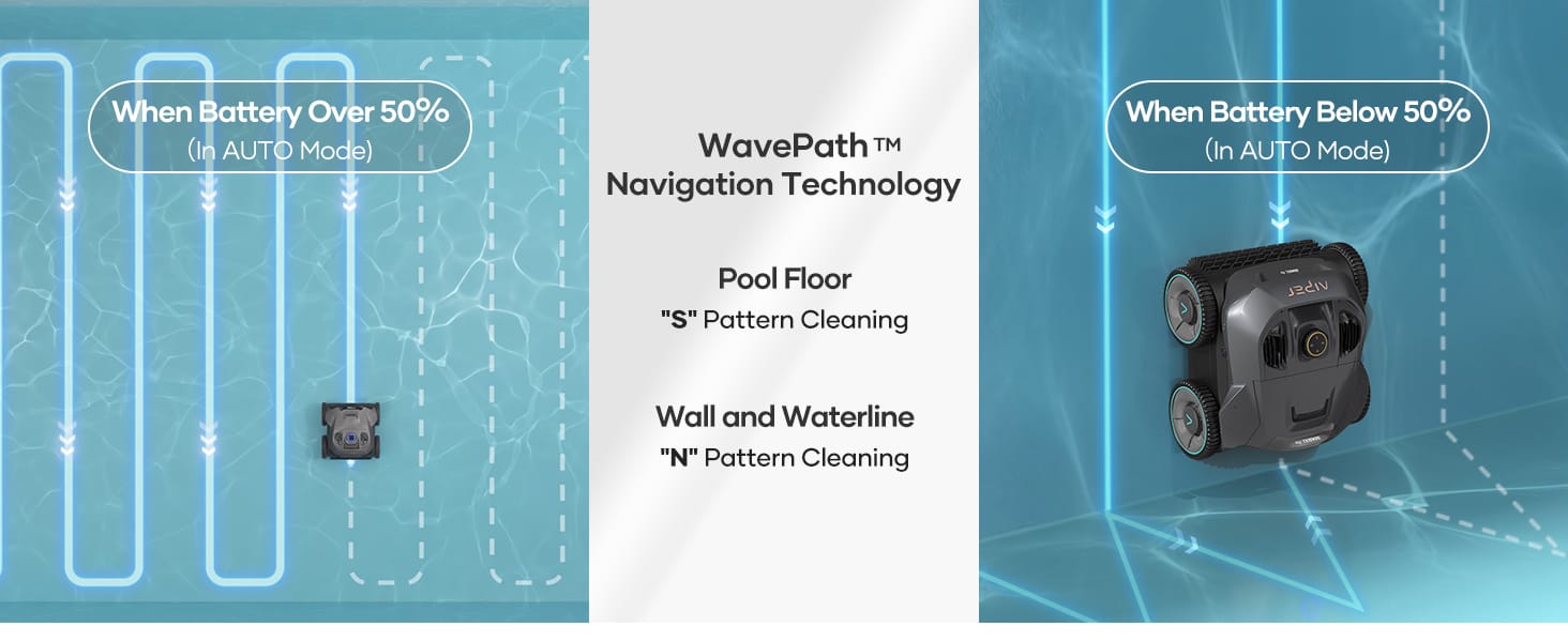 Seagull PRO TILE robot za bazen Aiper