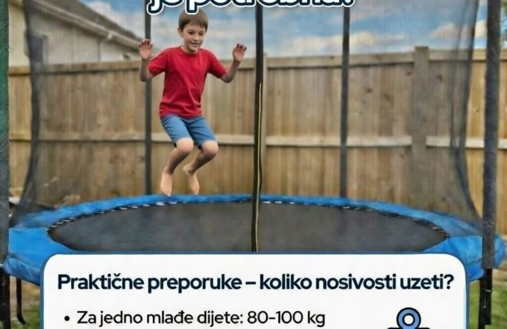 Nosivost trampolina – vodič za roditelje